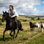 Result 3 for Wind Riding 3D AI Prompt AI Photo Editing Prompt